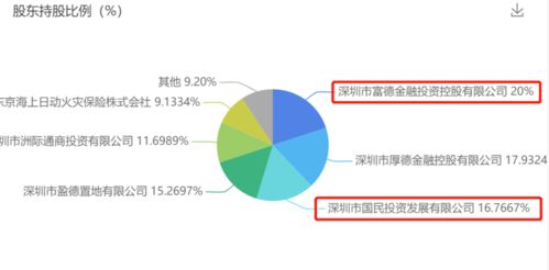 深度測評 富德生命尊享健康重疾險(xiǎn)，肝癌血漿microRNA標(biāo)志物檢測，這款組合行嗎？